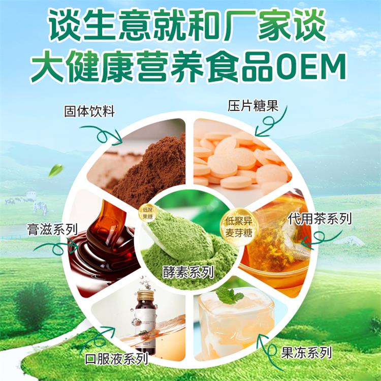 大健康食品貼牌代加工為什么要有起訂量的要求？